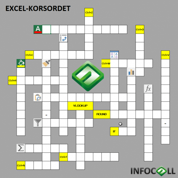 Uppsatsen korsord: En kreativ väg till djupare förståelse och lärande